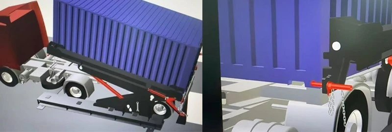 20'40ft container tilter for unlaoding.jpg